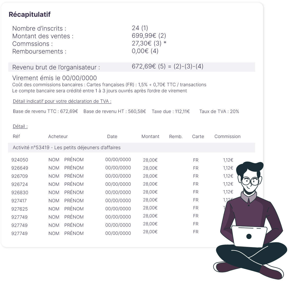 illustration état des ventes paiement en ligne linscription.com